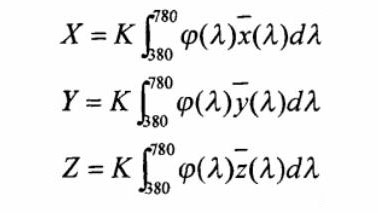顏色的三刺激值X、Y、Z計算公式